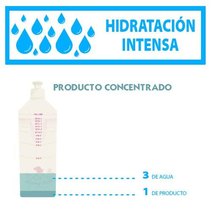 Balsam 200ml, Kw